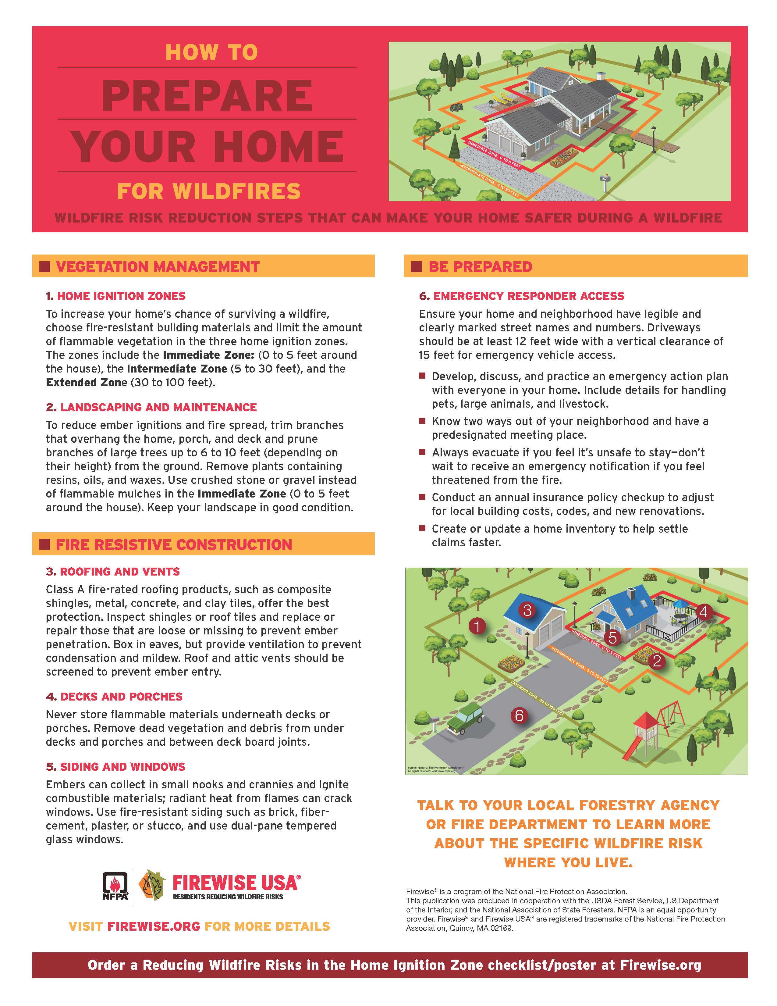 How to prepare your home for wildfires.